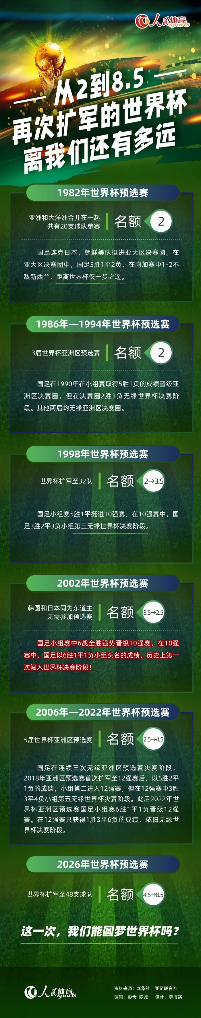 是否对抽签结果感到满意？德劳伦蒂斯：“非常满意，这是一支合适的对手，就像我们一样。